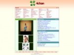4chan1220201177706.png
