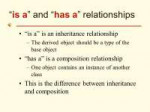 Difference between Inheritance and Composition.jpg