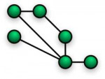 250px-NetworkTopology-Mesh.png