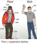poor-rich-270-120-650-1-200-34-2-500-650-980-37264290.png