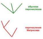 глубокомысленнаялаканоподобнаяматема.PNG