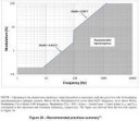 infoieee2015standards-178902