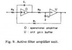 Active filter amplidier unit.jpg