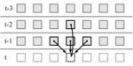 SecondOrderCADiagram.png