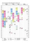 jgpsvk2018ColouredTimeSchedule-001.jpg