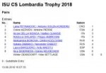 Screenshot2018-08-28 Entry Resultlist(2).png