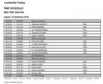 Lombardia Trophy TIME SCHEDULE MEN FREE SKATING .png