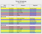ISU Grand Prix Final Time Schedule.png