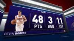 NBAcom2016-PlayerStats- booker copy.jpg