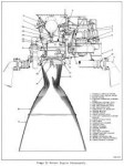 Blueprinttitan-i-stage-2-engine-subassembly.jpg