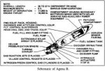 Blueprintagena-b-schematic.jpg