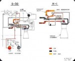 BlueprintH-1Engines-3d-vs-h-1-color.jpg