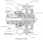 BlueprintH-1turbine-cut-away.jpg