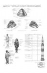 BlueprintSaturn V Apollo Flight Configuration-2.jpg