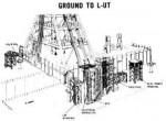 BlueprintMLPLC39 ground to lut side2.jpg