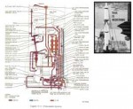 NAA-75-110A-7Pneumatics.png