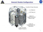 BlueprintAltair9Descent+Module+Configuration.jpg