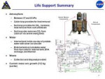 BlueprintAltair17Life+Support+Summary+Atmosphere+Water+Waste.jpg