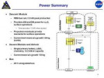 BlueprintAltair15Power+Summary+Descent+Module+Ascent+Module[...].jpg