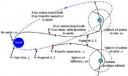 Fig-1-Multi-segment-lunar-free-return-trajectory