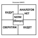 Роскосмос БИНГО