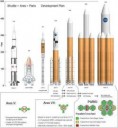 Shuttle-Ares-Paris-Development-Plan.jpg