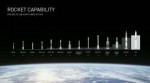 SpaceX-BFR-capability-comparison-1024x576.png