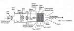 Hydrazine catalyst bed 1.jpg