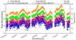 fig-dosimeter-forpressrelease0.png