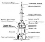 SAS11D855M1.jpg