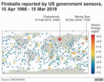 106067183fireballchart6402x-nc.png