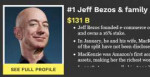 Billionaires 2019.png