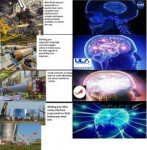 Expanding-Brain.jpg