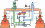 rd-180flowdiagramcolor.jpg