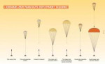 ExoMars2020parachutedeploymentsequence.jpg