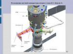 Капля-2 этап 2.jpg