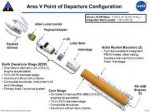 Ares VAres+V+Point+of+Departure+Configuration.jpg