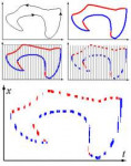 Feynmanoneelectron.png