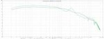 Sennheiser-MX980-vs-Shozy--BK-Frequency-Response-Measurement.png