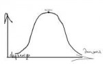 gauss.png
