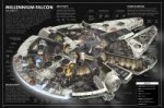 millenniumfalcon-crosssection