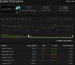 Screenshot-2018-1-8 Quake Champions - Steam Charts.png