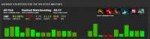 03-31 1145-Яussian Яetard - Matches - DOTABUFF - Dota 2 Sta[...].png