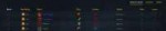 2018-09-10 174335-World of Warcraft - Pentadactyl.png