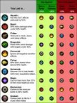 wow-pet-battles-cheat-sheet.v8495.jpg