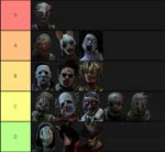 dbdtierlist.png