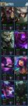 Screenshot-2019-6-27 League of Legends Tier List.png