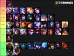 ULTIMATEWAIFUTIERLIST.png