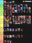 heroes-of-the-storm-tier-list-4151-1570179593.png