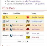 Screenshot2019-10-20 MDL Chengdu Major CIS Closed Qualifier[...].png